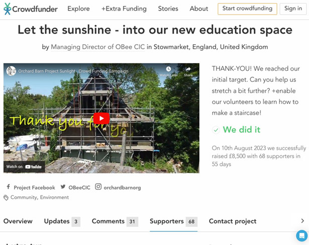 Successful Crowd Funding Campaign August 23